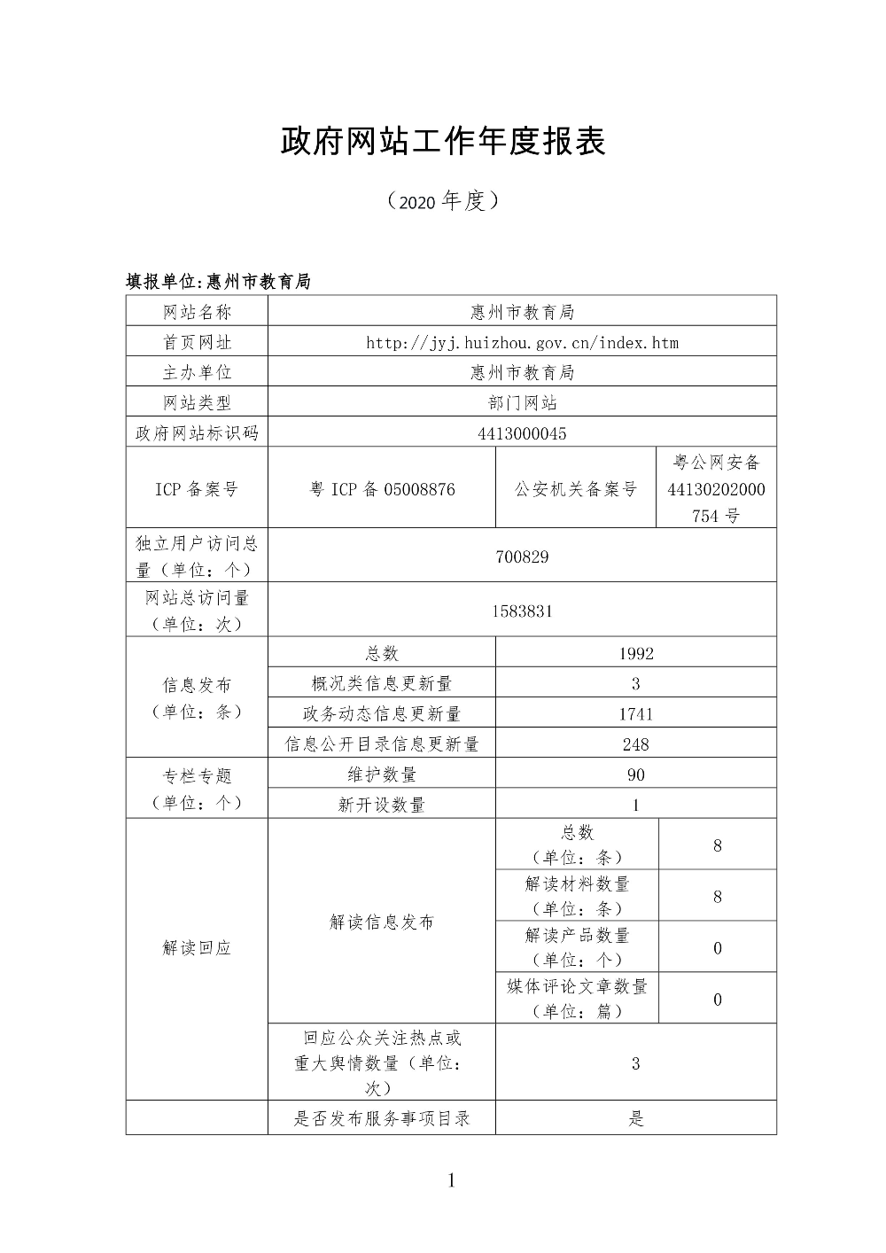 政务网站年度工作报表-1.jpg