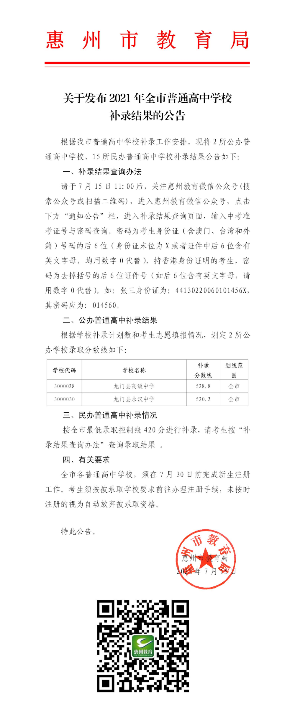 开云(中国)发布2021年全市普通高中补录结果的公告_01.jpg